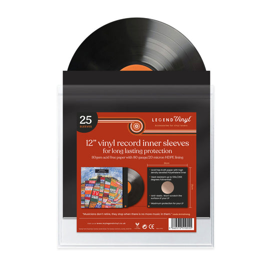 a5ee15407d260d2b735123e5eaaf42f1