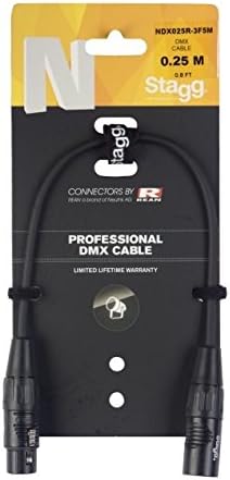 d434f0f997d1bcbe0866022adfbbbd17